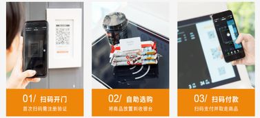 喜士多、羅森、Lawson便利店加盟指南 計算機軟硬件批發商的機會與路徑