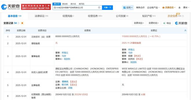 四川長虹佳華信息產品公司增資至11.5億，彰顯其在計算機軟硬件批發領域的戰略雄心